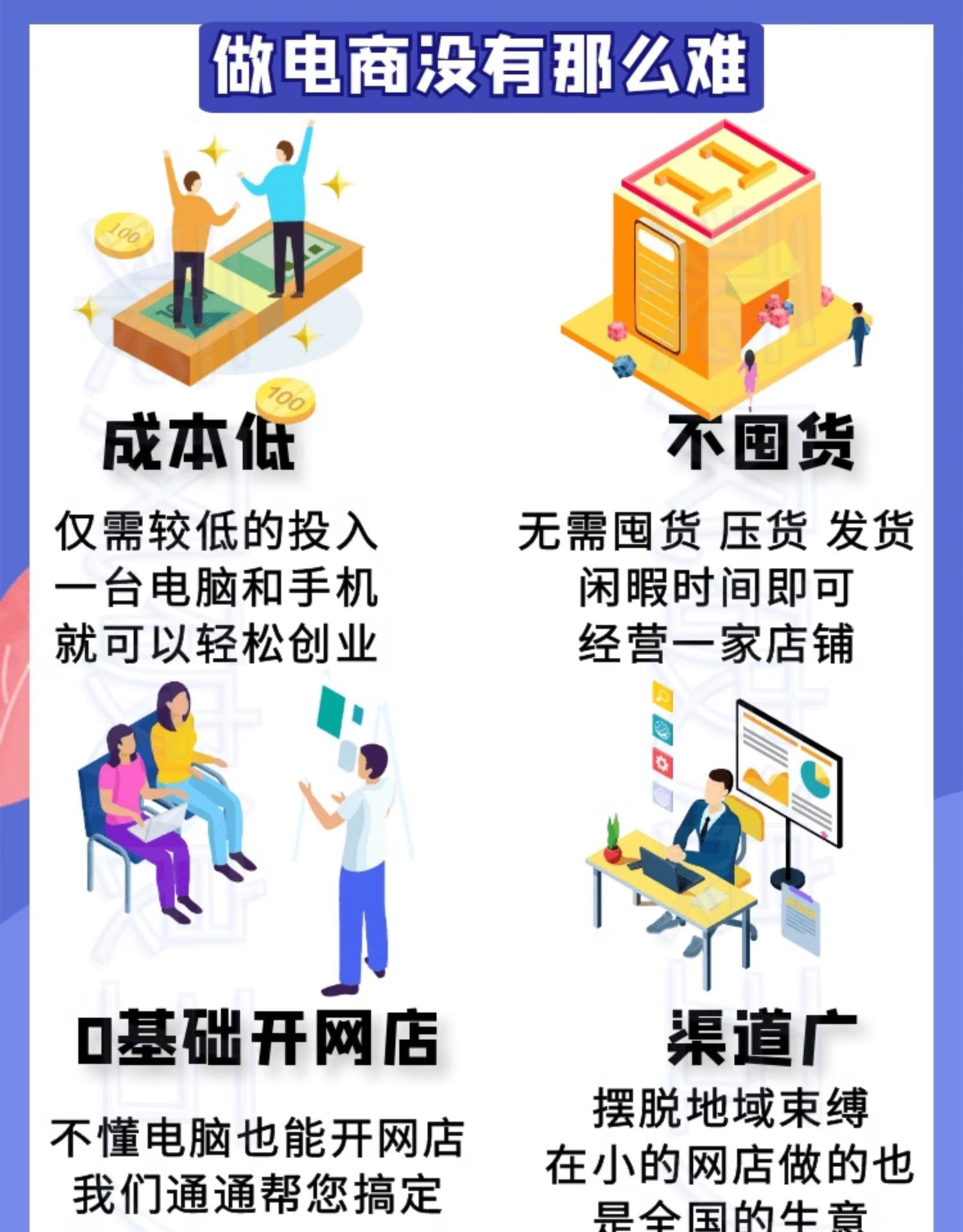 免费注册网店
