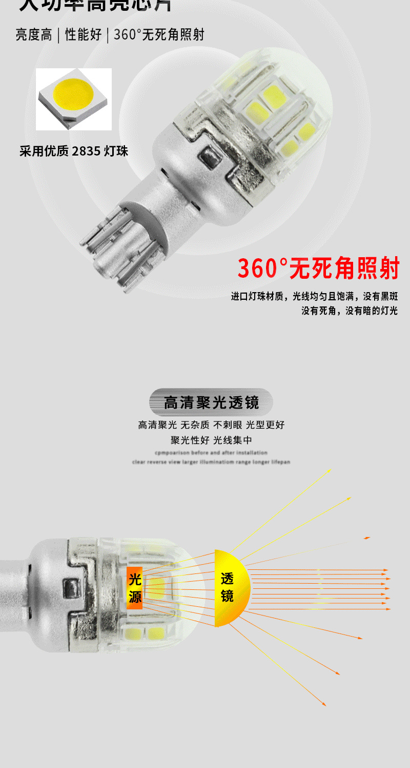 T15Led Car Reversing Light Tail Light High Brightness Car Light T16/921/W15W Car Bulb Infinite 12V24V