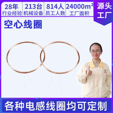 �ӹ�����늴��F��Ȧ��ճ���ľ�Ȧ�x����ID��늸иБ���Ȧ�S��