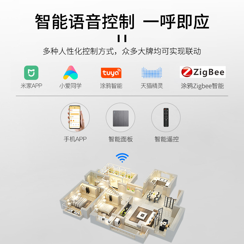 Smart magnetic track light embedded trackless ceiling light full-spectrum floodlight Mijia Taobao Doodle ZigBee track