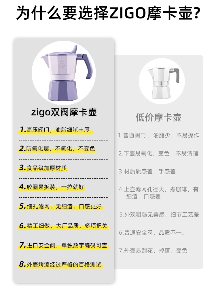 Coffee pot, handheld extract, coffee machine, travel set