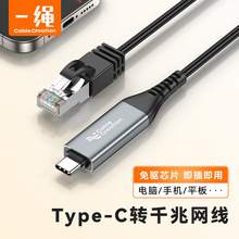 typec�D�W��RJ45�ӿڹPӛ����X�֙C�B·�������Q�CUSBǧ�׾W�j��