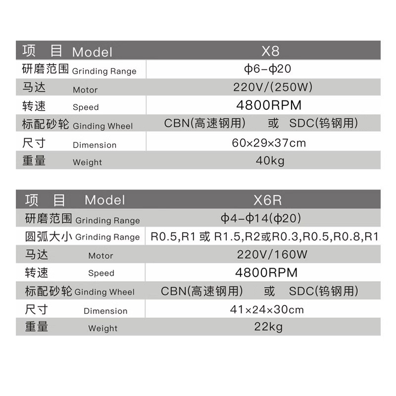 Tai Star inteligente cabeza de molienda de bola afiladora afiladora de nariz redonda de alta precisión universal máquina de molienda profesional