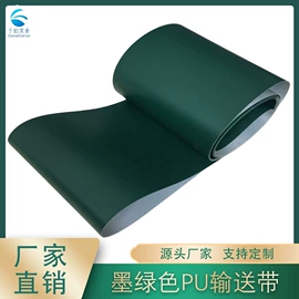 输送带;纺机配件;其他工业皮带