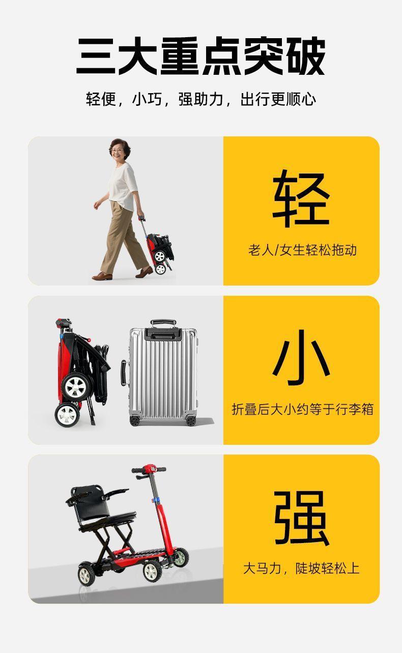 Outdoor Electric Mobility Scooter for the Elderly, Lightweight Foldable Portable Four-Wheel Electric Vehicle Suitable for Home Use and Can Be Taken on Airplanes