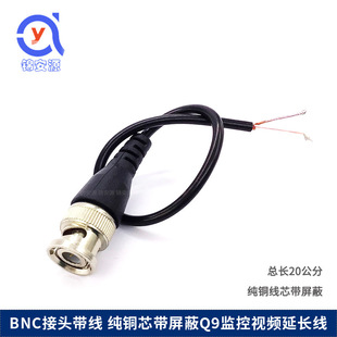 ����BNC���^������ Q9ͬ�S�O��ҕ�lβ�� BNC�������B�Ӿ����L�⺸