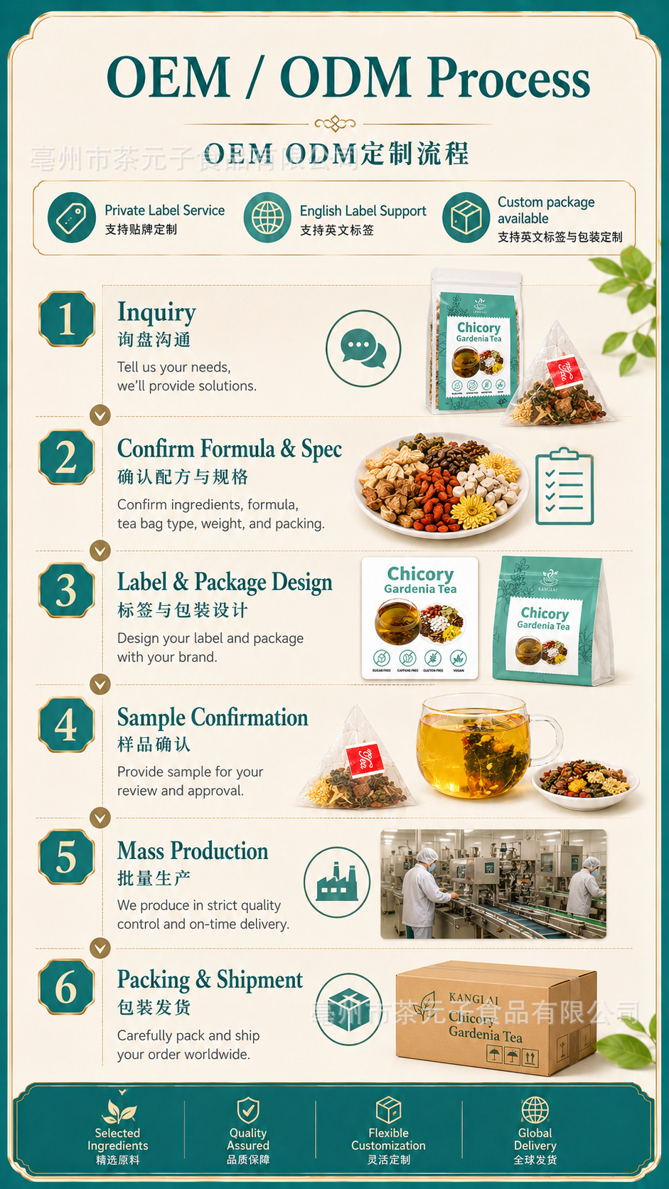 Chicory and Gardenia Tea Bags Zhi Ju Cha 25 Tea Bags with Chrysanthemum Dandelion Root and Mulberry Leaf key features