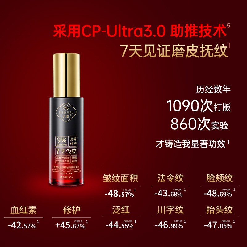 【7天淡纹】S9%干料玻色因紧颜抗皱滋养平衡乳补水保湿修护紧致|undefined