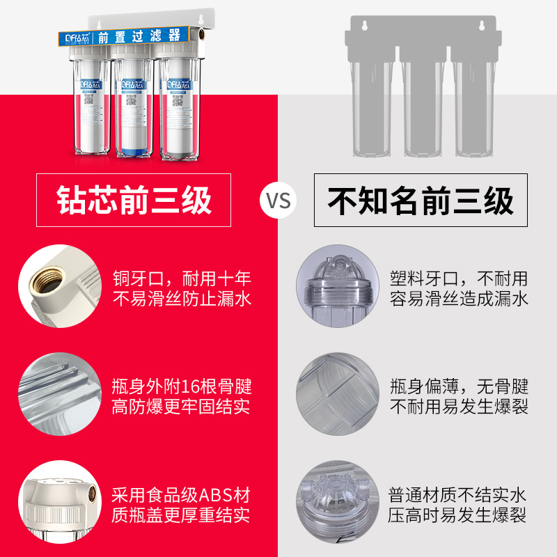 Prefiltro de Agua para Grifo, Botella de Filtro Transparente de 10 Pulgadas, Tres Etapas, Boca de Cobre, Filtración de Agua para Cocina y Hogar