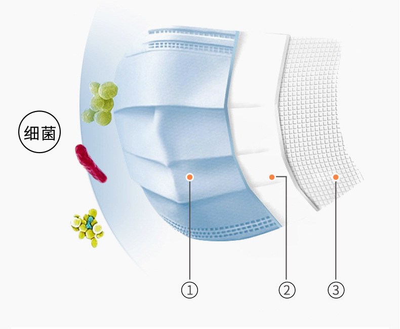 一次性口罩详情_08.jpg