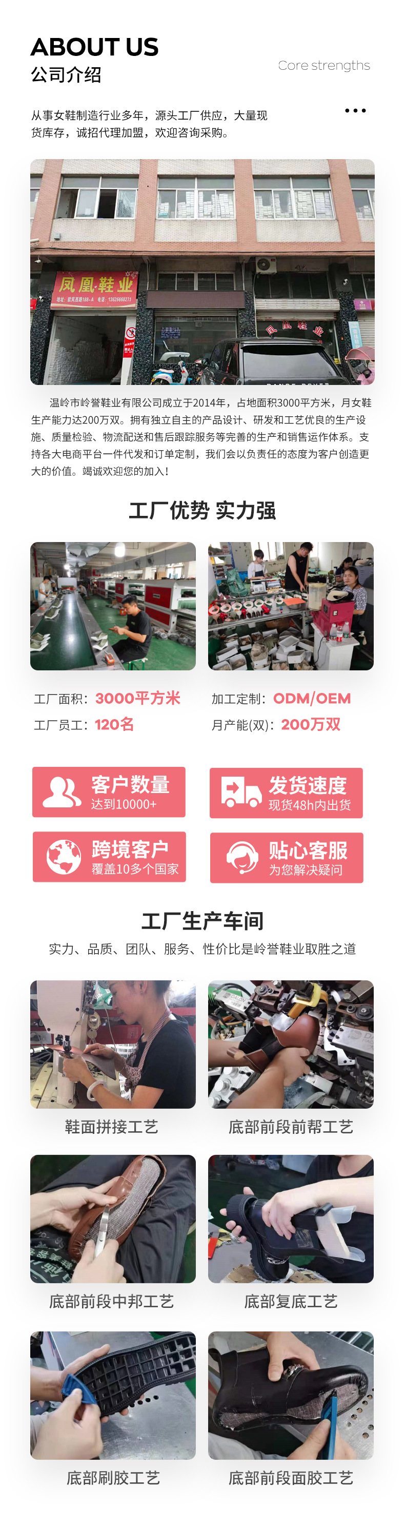 岭誉通用版详情页实力图