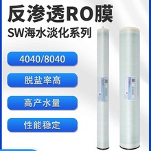 RECSUN���RS-4040SW��ˮ����Ĥro���B͸Ĥ8040���Iˮ̎���^�VĤ