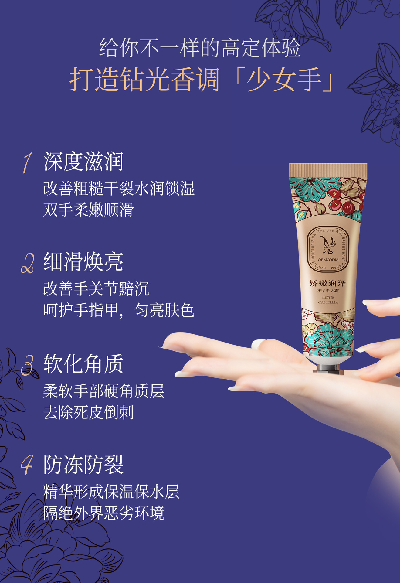 柔滑香氛护手霜套装详情页 (8).jpg