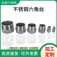 �S�ҹ������B���P䓺����^���Ǻ�����z ���^��z 201�^�� ֱ���^