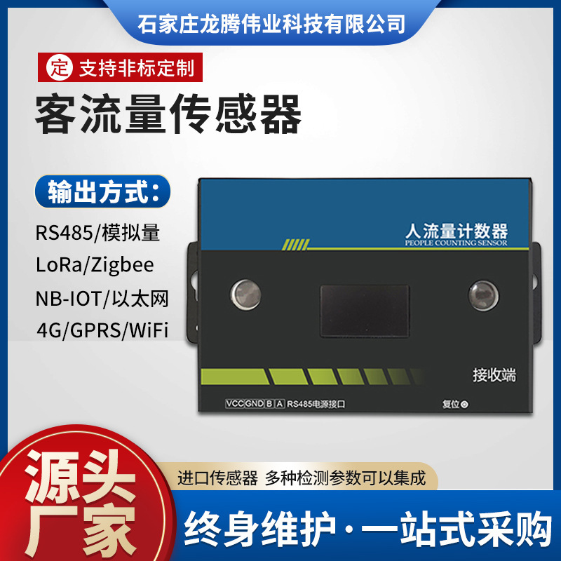 Guest Flow Monitoring Detector Human Body Infrared Induction Collection Statistics Storage Bidirectional Identification Public Toilet Scenic Shopping Mall