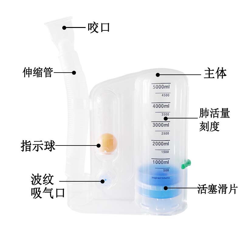 華越医療用肺機能呼吸訓練器三球術後リハビリテーション児童成人肺活量練習|undefined