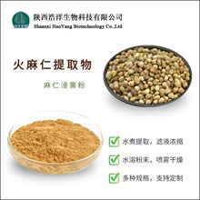 �����ʷ�10:1 ��������ȡ�� ����ɫ�V(TLC)�z�y �����ʵ��׷۟��N