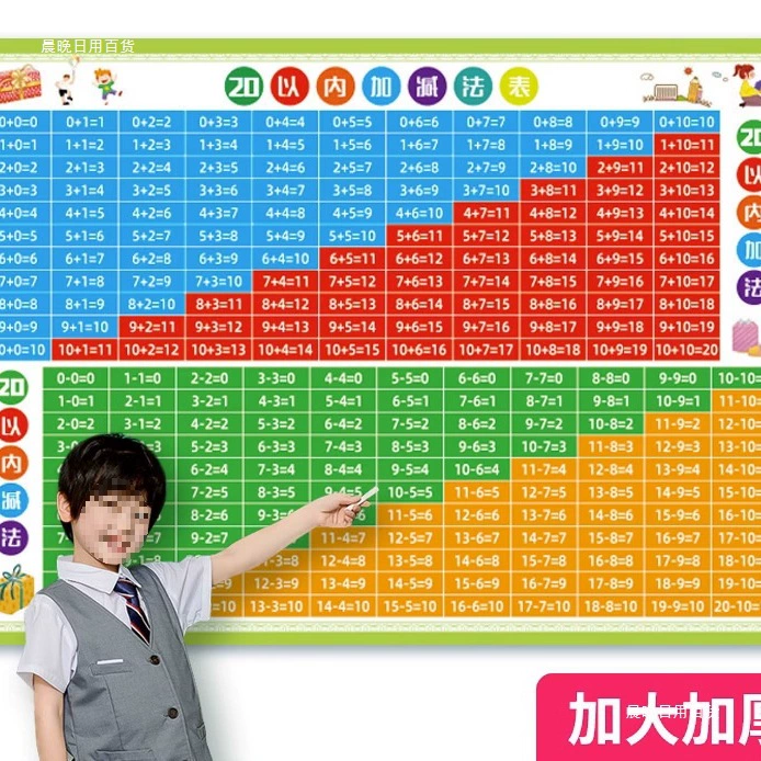 Наклейки на стену с алфавитом пиньинь, таблица формул сложения и вычитания в пределах 20 начальных согласных и гласных, настенная таблица для начальной школы, первый класс