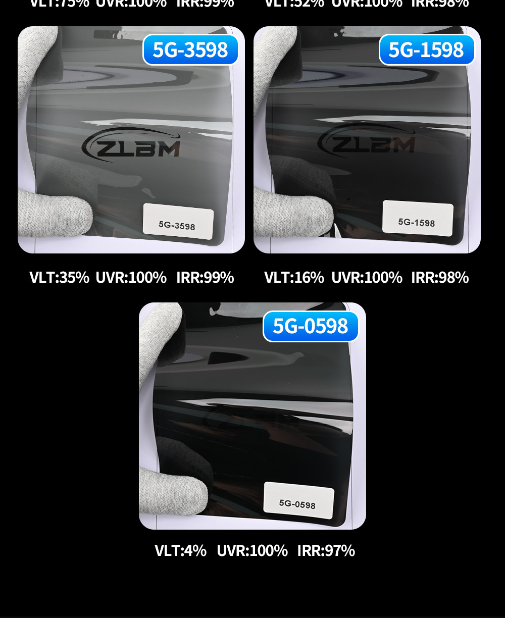 Changan Automobile 5G High-Insulation Glass Film, Sun Protection Privacy Window Film, Explosion-Proof Film, Full-Car Film, UV Protection Sunshade