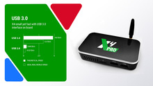 UgoosX4 Pro S905X4 Android11 TVbox 網絡電視盒 4G/32G雙頻Wifi