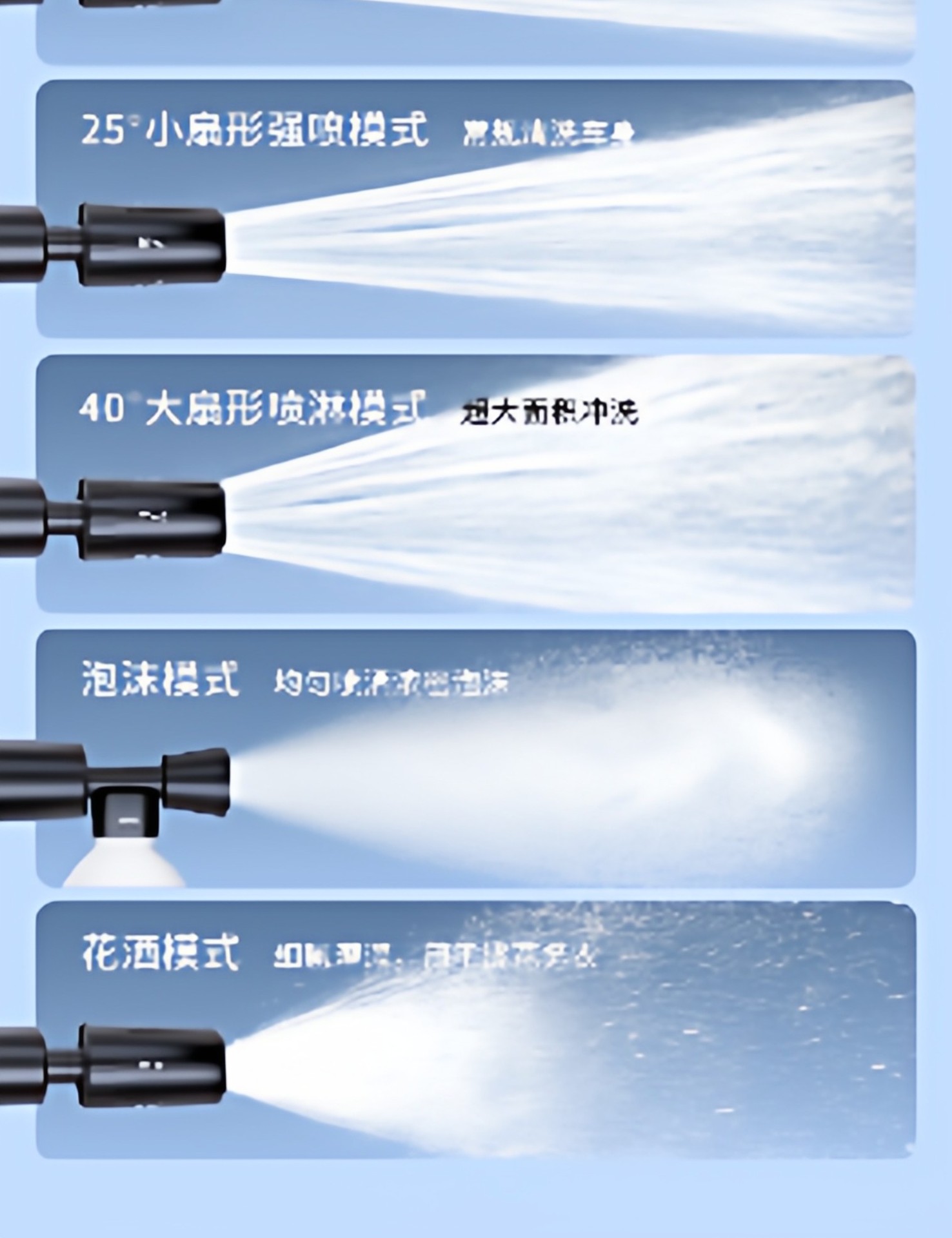 Wireless car washer mini high-pressure water gun foldable handheld household mini electric new model cleaning machine with powerful pressure boost