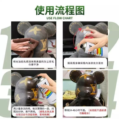 Transparent Matte Bears Varnish – Avtomobil boyası