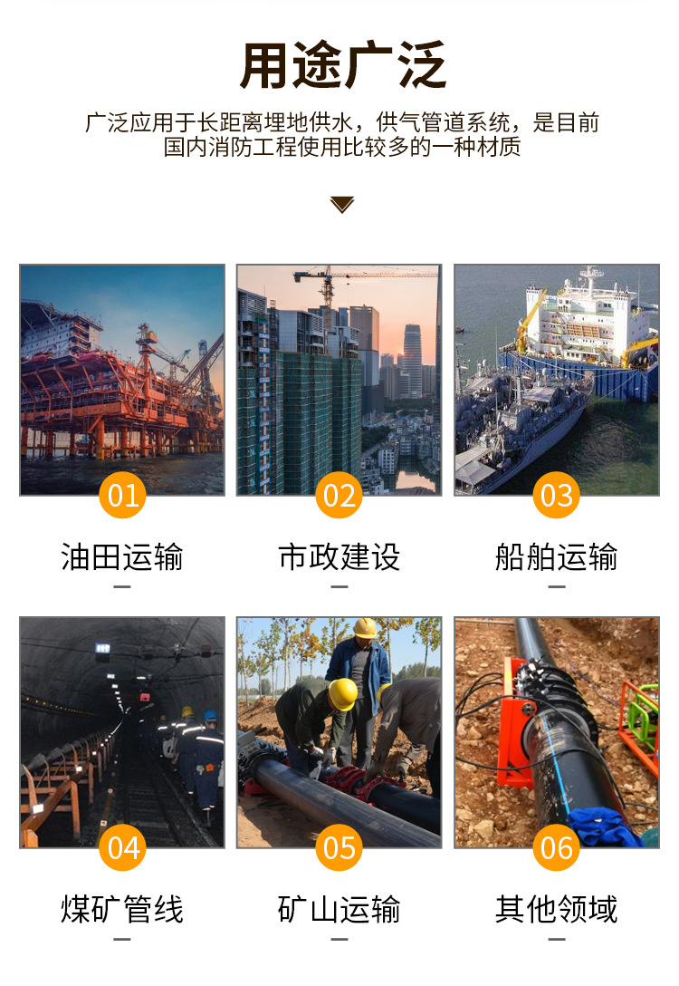 钢丝网骨架管_08