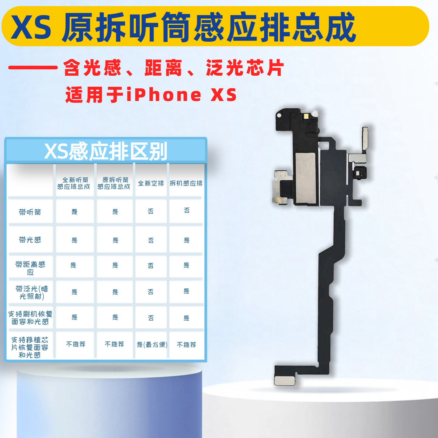 Cable de inducción de auricular, cable de inducción de inundación, cable de inducción de distancia para iPhone