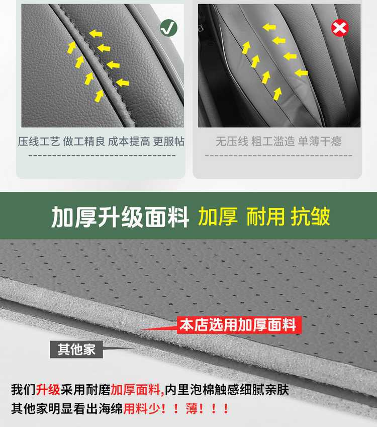 26 models of Lynk & Co 07 EM-P car seat covers, suitable for all seasons, full-coverage leather seat cushions with perforated design