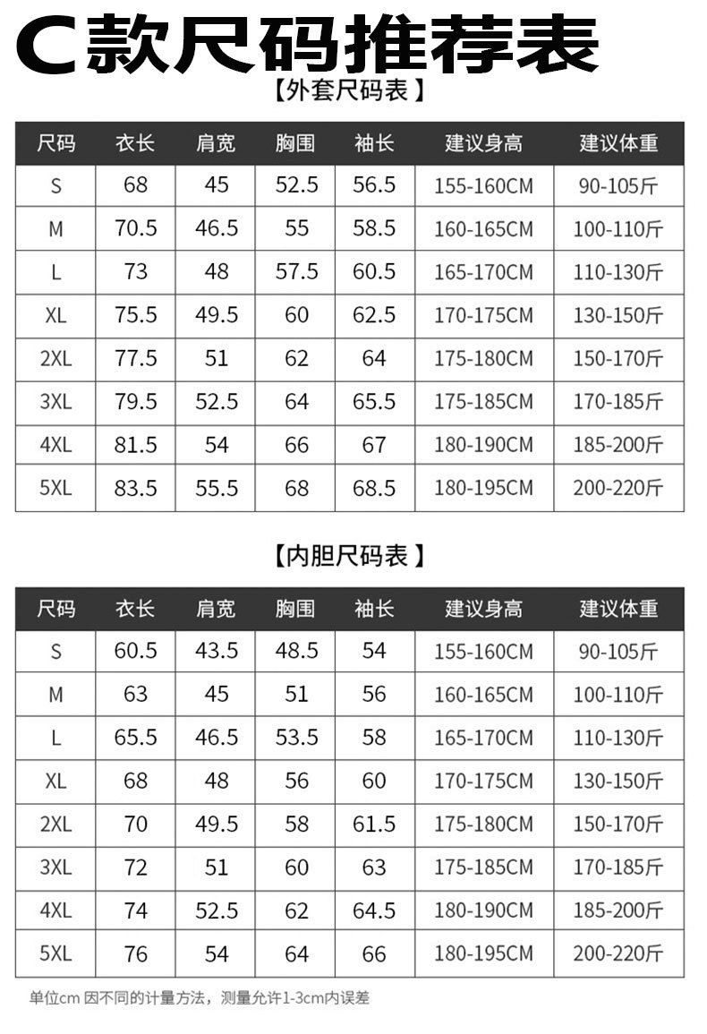 7030fa649b33b5c407519e697fb80e