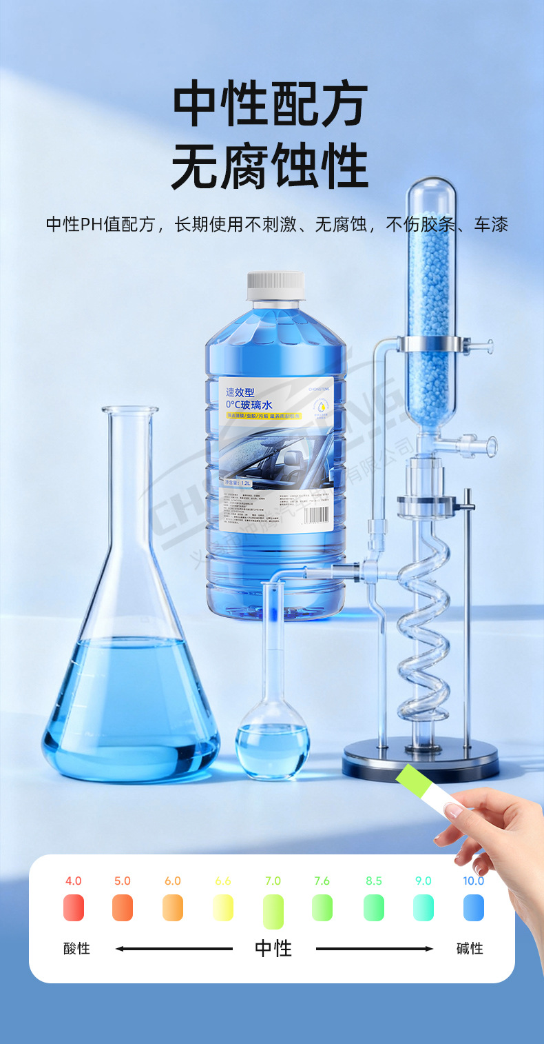 [Premium Selection] Winter Antifreeze Glass Cleaner for -40°C, Powerful Oil Film Remover for Car Glass, Strong Decontamination Wiper Fluid