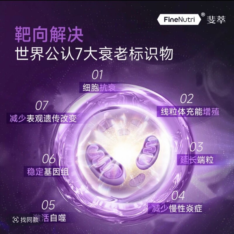 ANTI-AGING胶囊麦角硫因PQQ辅酶Q10跨境TK亚马逊海外OE定M制|undefined