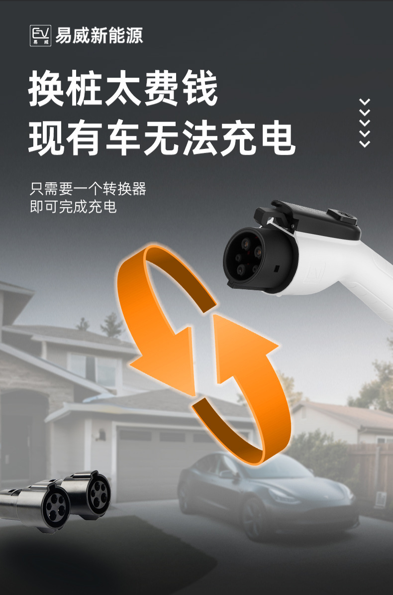 New Energy Vehicle Charging Pile American Standard to Tesla Adapter Type1Totesla Charging Converter Fast Charging