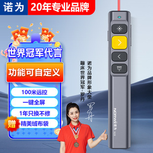 �Z��N28��퓹P �๦��ppt��퓹P ����ͶӰ�P��ӽ̱޽̌W�o���b��