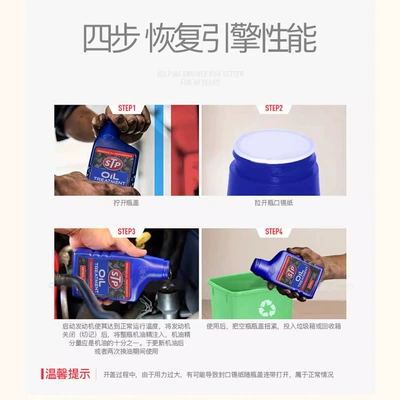 Anti-Wear Agent Oil Protection – Motor gasoline additive