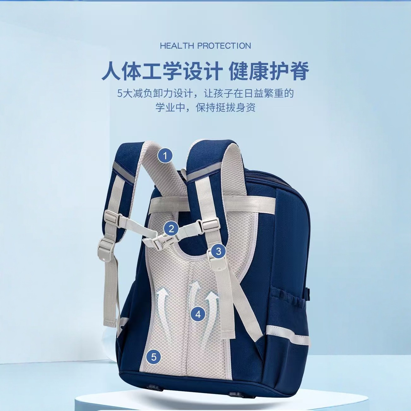 Mochila escolar para estudiantes de primaria, niñas, grados 1,23 a 6, niñas, mochila impermeable para niños, mochila ligera