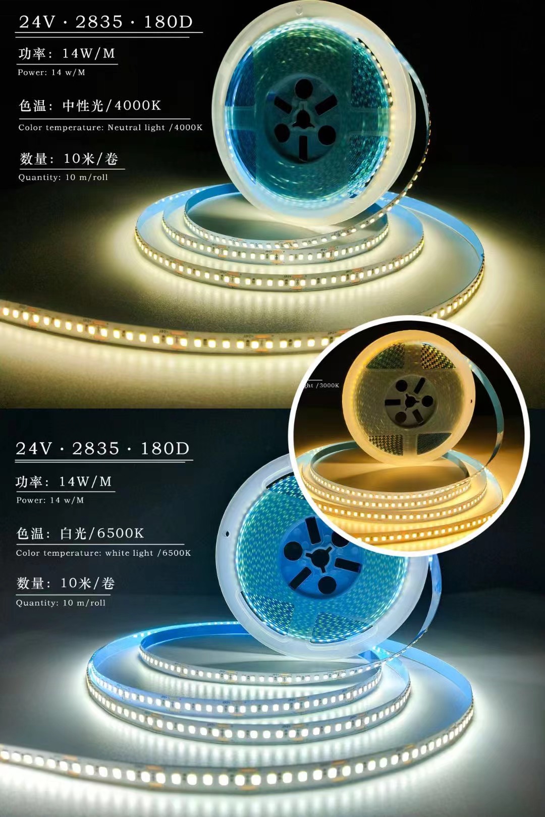 24V-10mm-180 lamp/meter