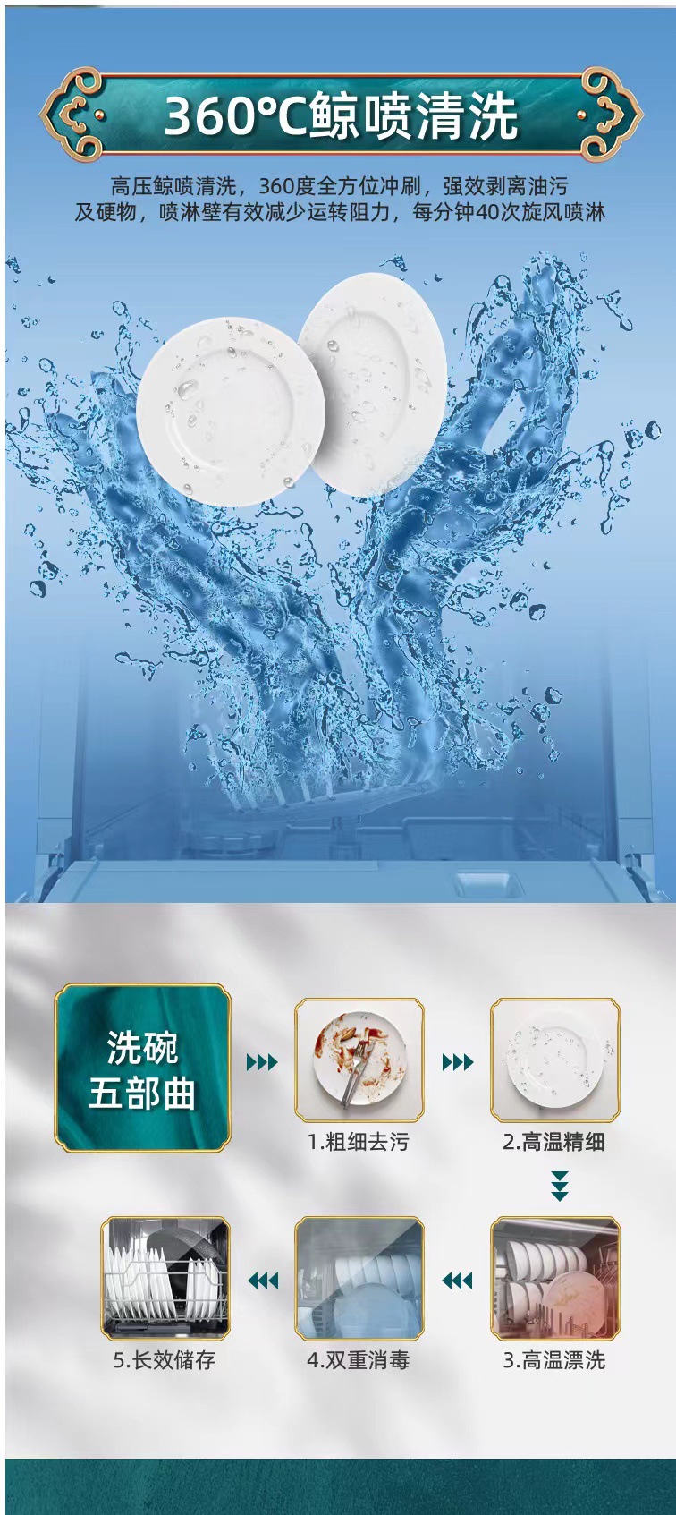 Desktop Dishwasher Household Intelligent Multifunctional Installation-free Cleaning Drying Disinfection Automatic Dishwasher