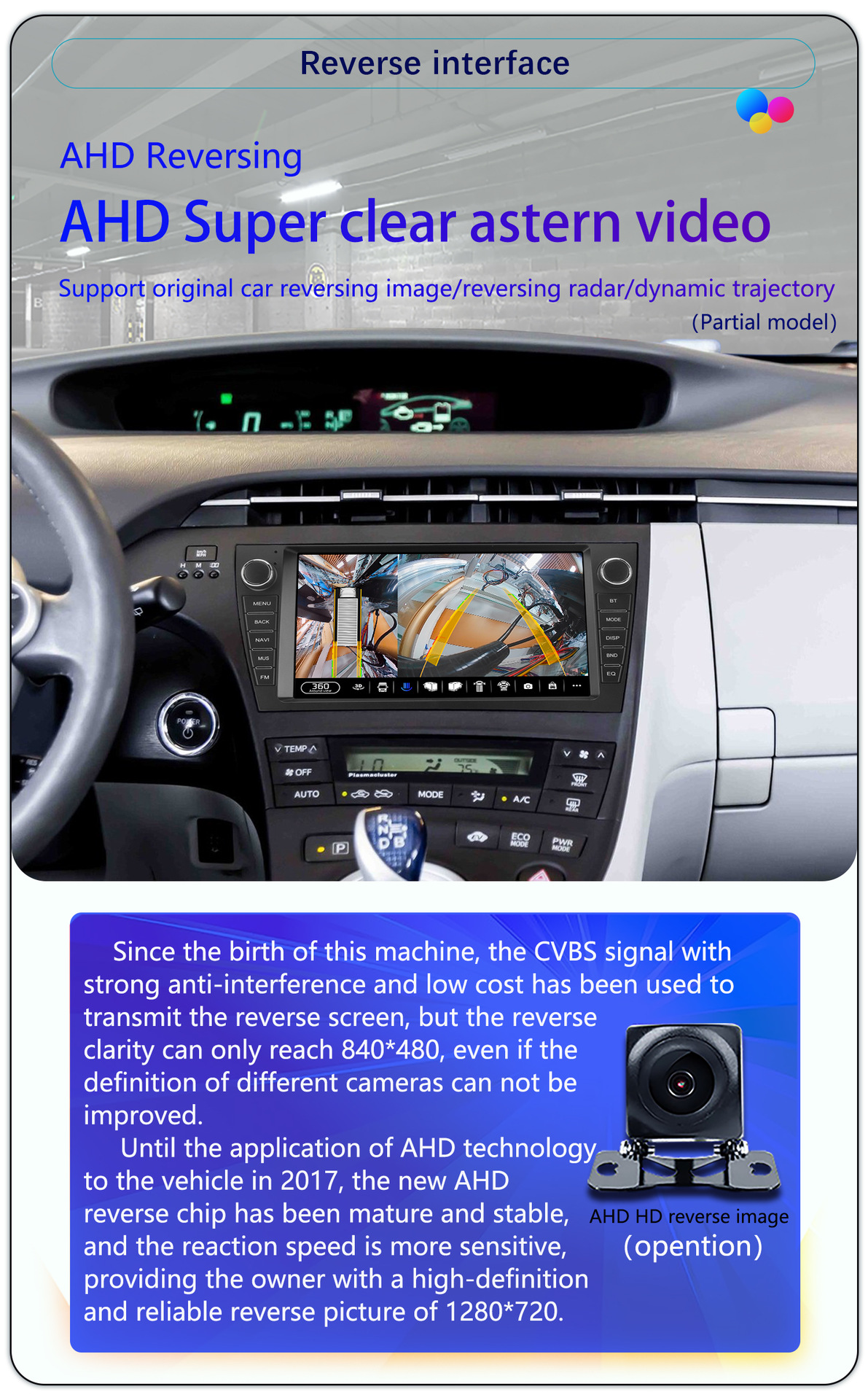 Suitable for 9-Inch 10-15 Model Toyota Prius Android Wireless Carplay Navigation 360 Panoramic All-In-One Machine