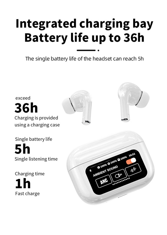 クロスボーダーA9proフルカラータッチスクリーンAI翻訳機能搭載ANCアクティブノイズキャンセリングワイヤレスBluetoothイヤホン（Apple対応）|undefined