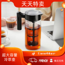 �F؛���l����貣�����������ˮ�ؼ��Û�ˮ���͉ؿ��ȉ����ݲ��