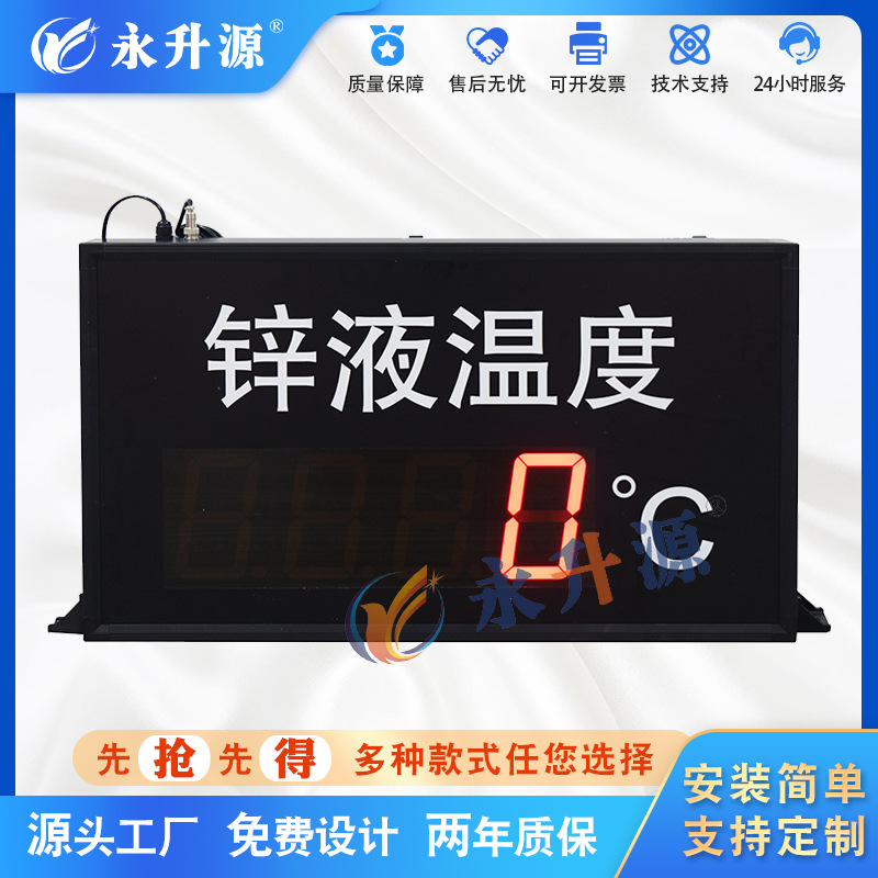 LEDʪȵӿʪȼʾӿ ׼ҵʾ