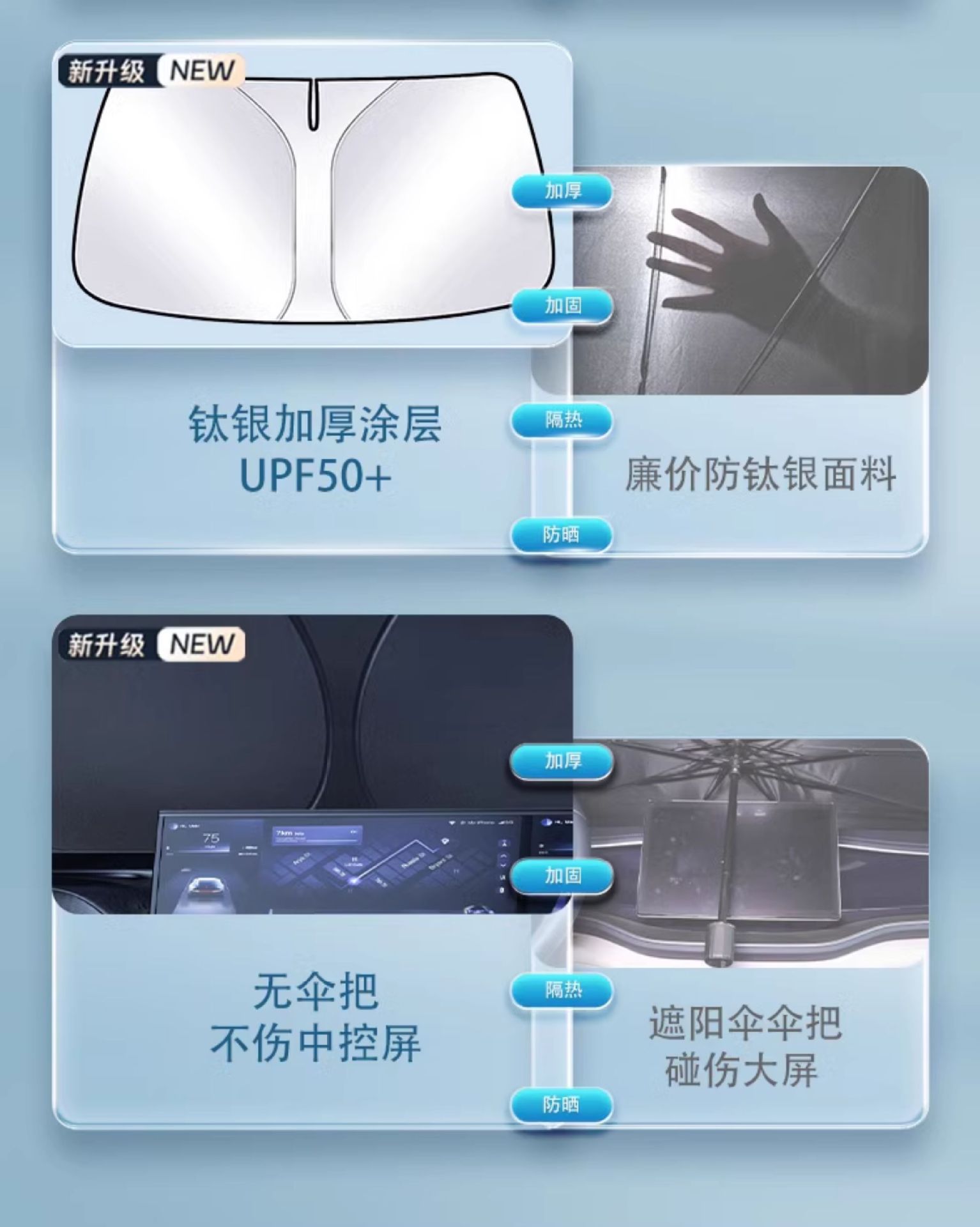 Byd Qin Ldmi Sunshade Umbrella Curtain for Sun Protection, Special Heat Insulation for the Front Windshield, Car Front Shield L