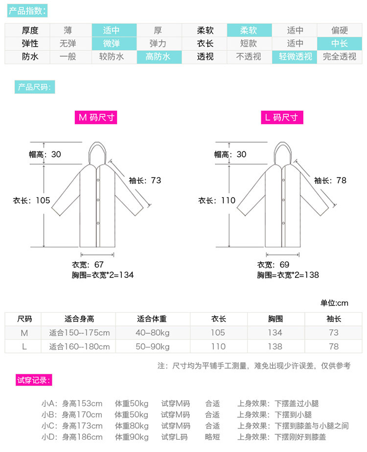 mefine Mingjia EVA full-print raincoat, non-disposable fashion camouflage adult raincoat, outdoor cycling raincoat detail image 3