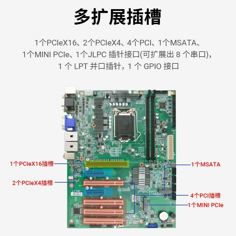 EIP（EIP） EAMB-1592 ，8/9 Core，ATX ，4PCI