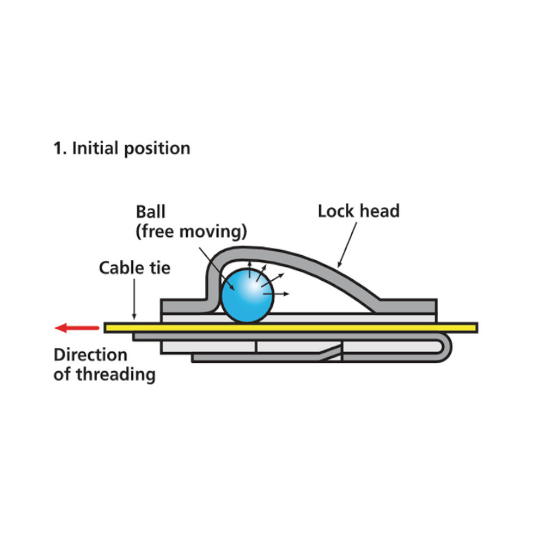 HELLERMANNTYTON������̫ͨ�������ĵ���������MBT14XH 111-02339