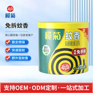 ��ռӴ�PȦ����͏��������w��Ͳ�b����ͺ����ȷ��Ѿ������Ƭ