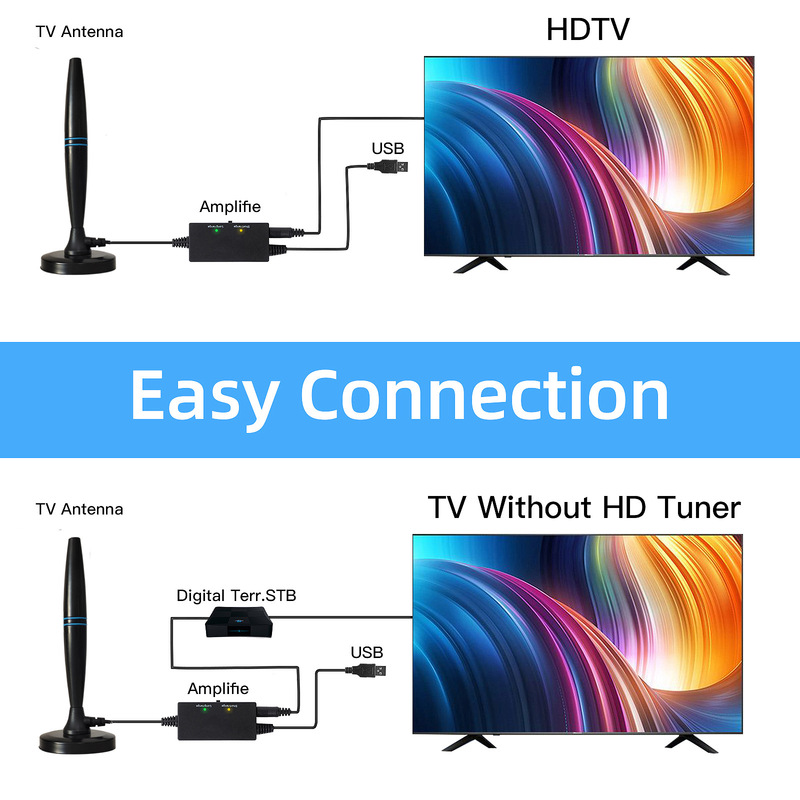 テレビアンテナ 4K HD アンテナ HDTV ATSC DVB-T ISDB アンテナ 地上波デジタルアンテナ プライベートモデル|undefined