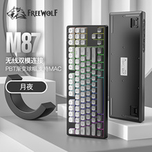 ������M87�o���{���pģ�Cе�ָ��I�P�Α�늸��k���o��PBT��ñ�I��