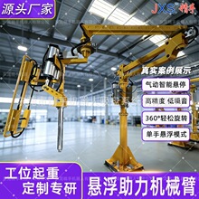 Ӳ��ʽ��еץ�ְ���������е�ֱ�������������װж��������ƽ���